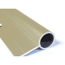 Finger Guards category image